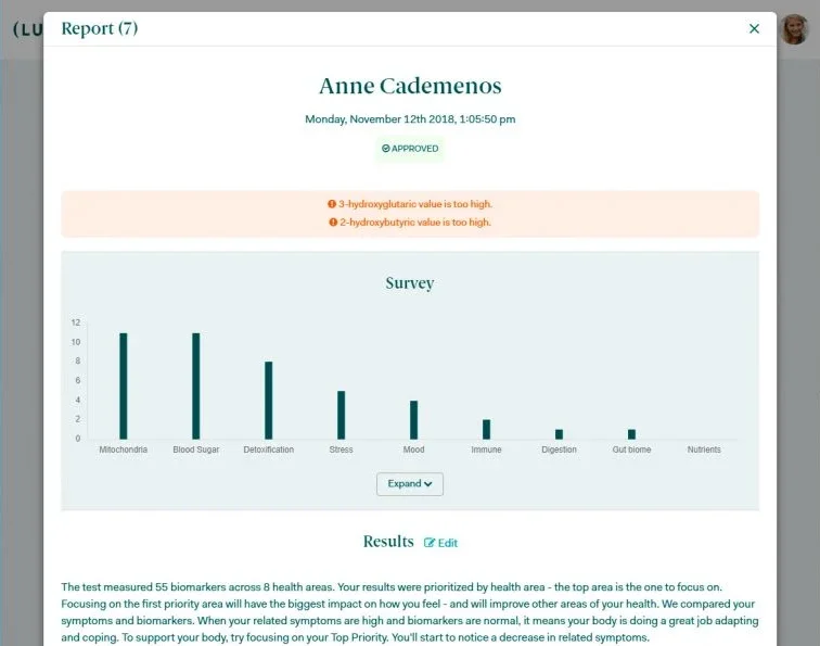 Lune: a lab results report with the survey chart
